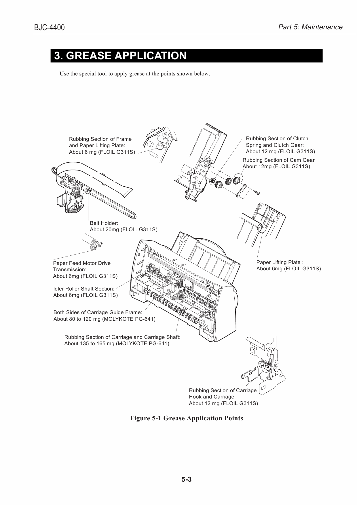 Canon BubbleJet BJC-4400 Service Manual-4